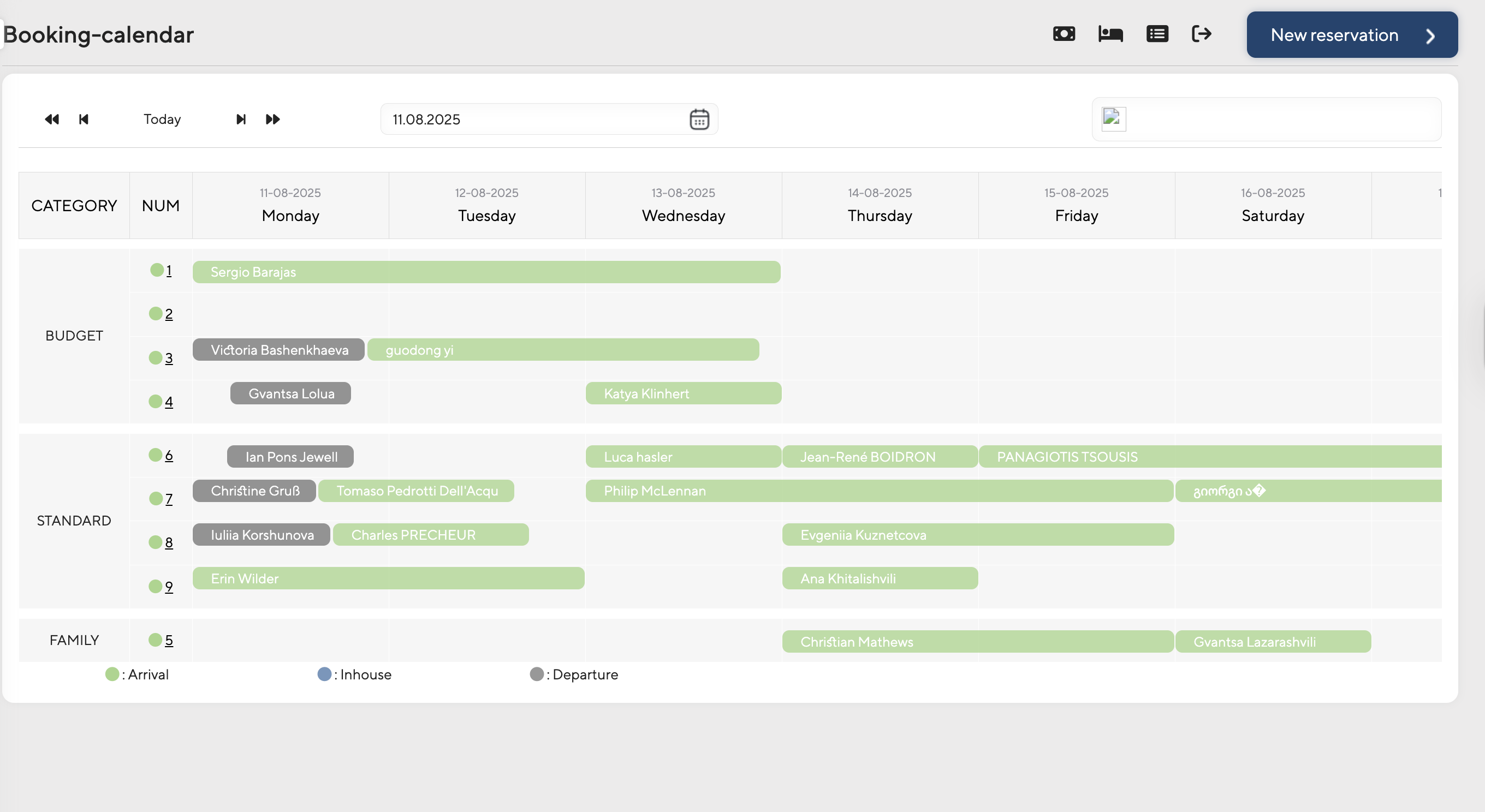 The future of hospitality will be more like hosting you in your own ideal home, but anywhere in the world